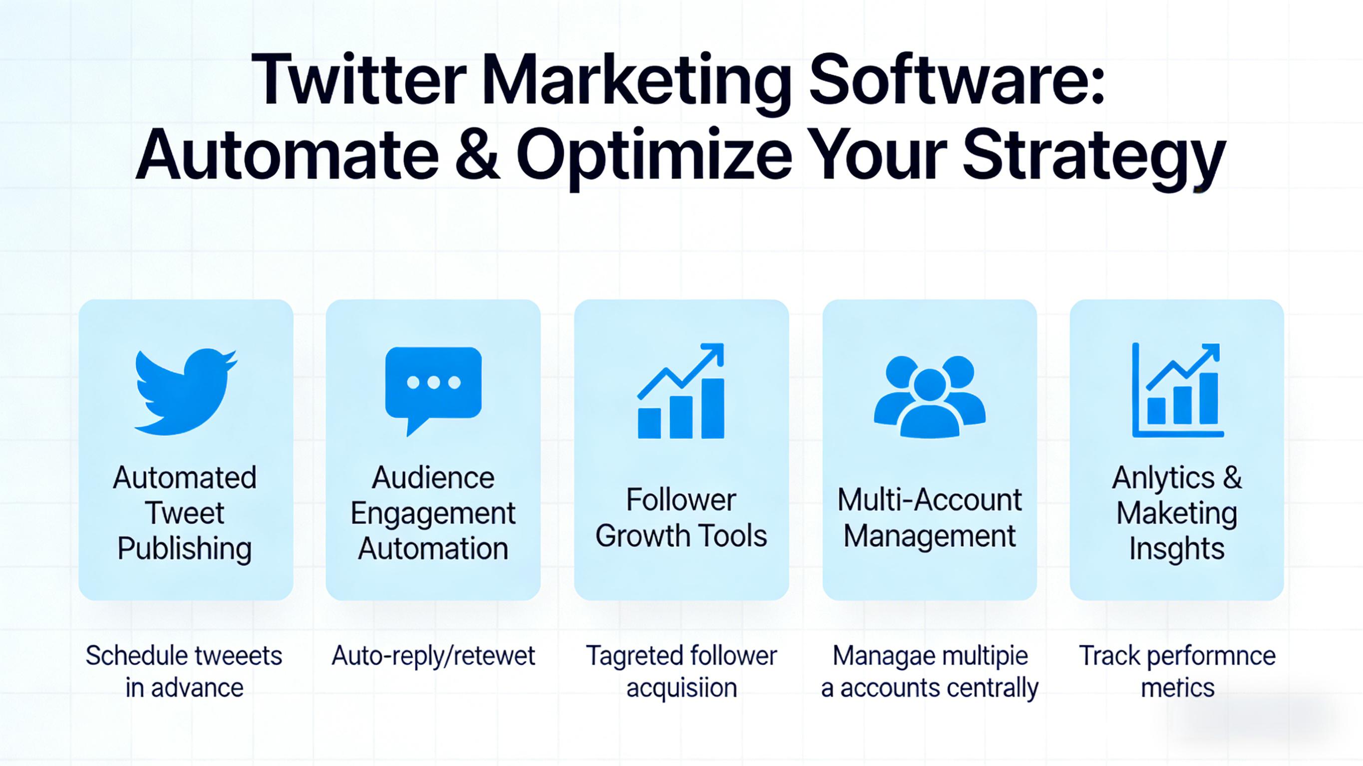 CyberCloudPush Full Platform Dashboard