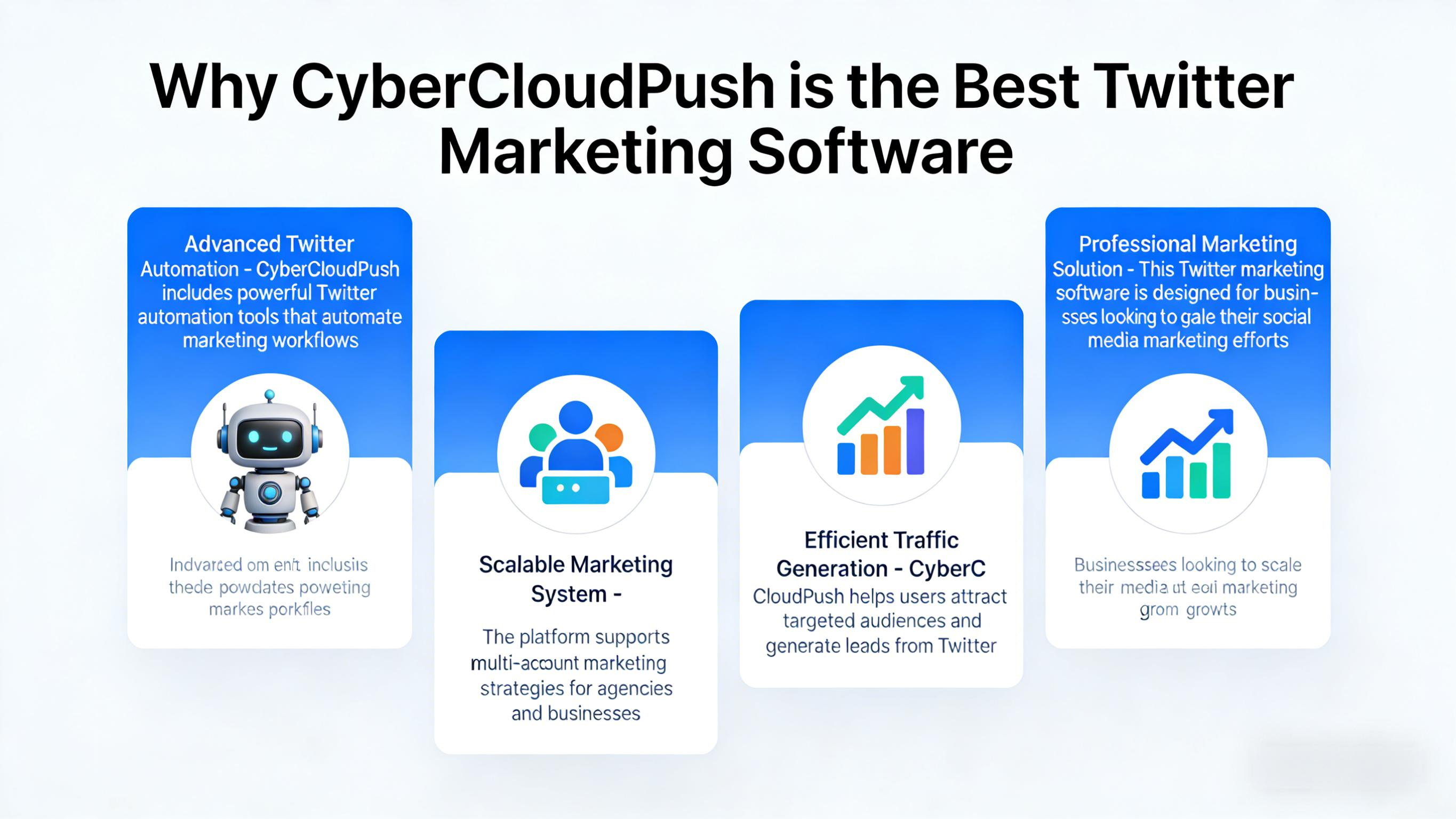CyberCloudPush Full Platform Dashboard