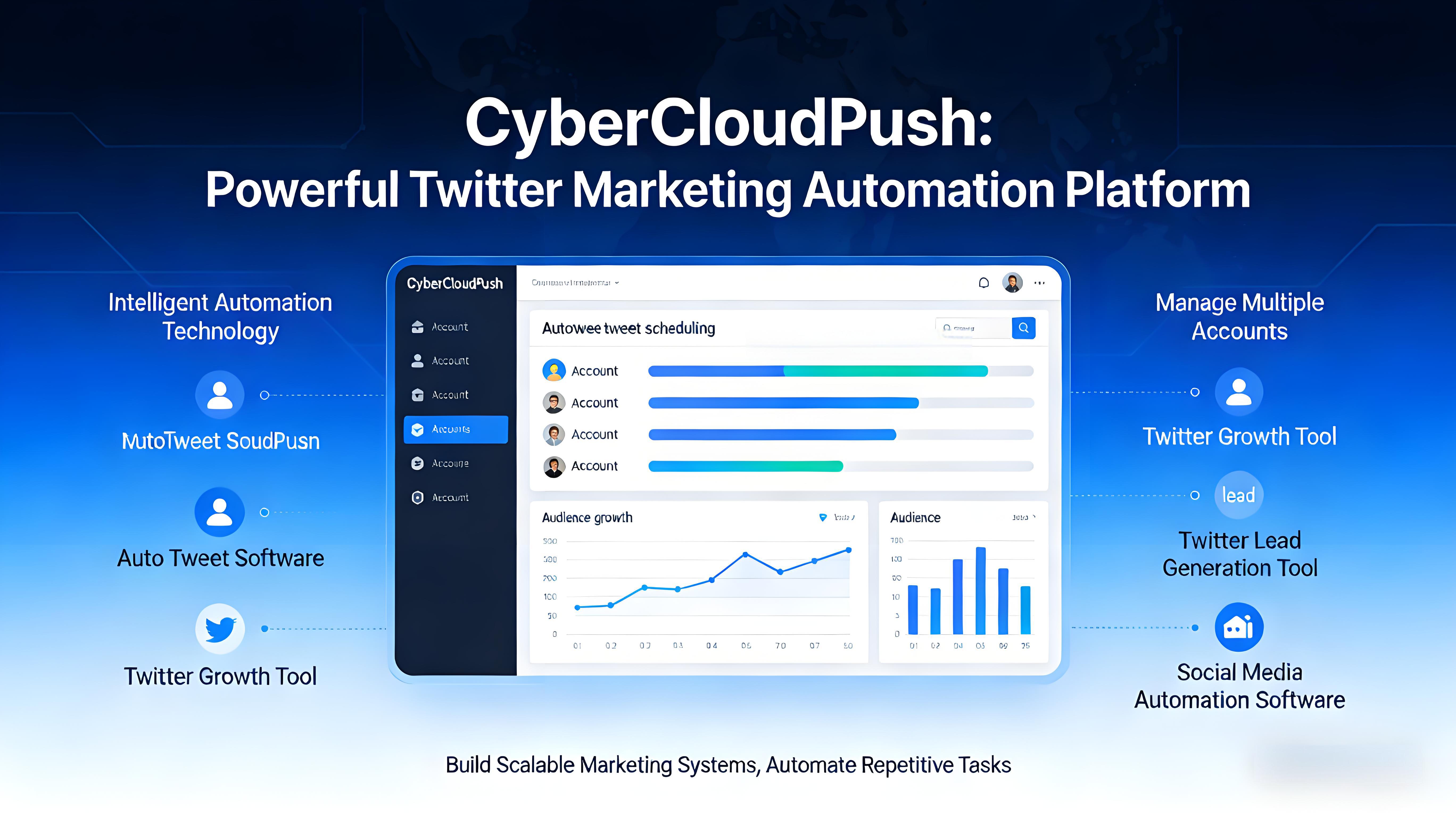 Automation Platform Workflow Demo