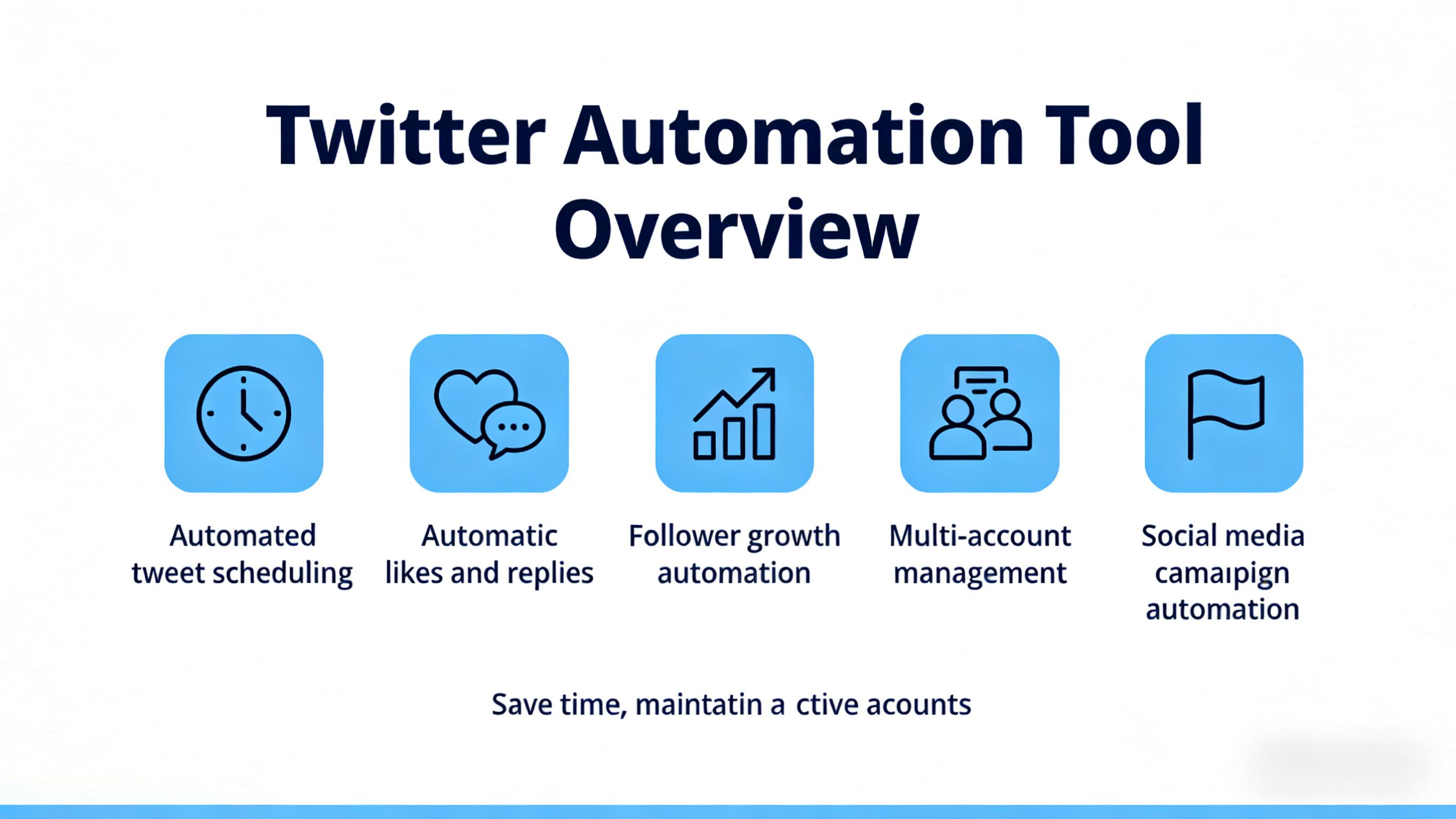 CyberCloudPush Full Platform Dashboard