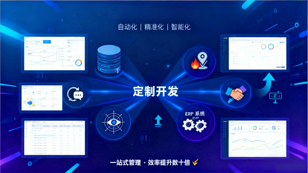 Custom Development Services