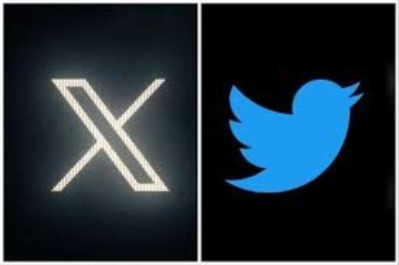 Twitter growth, Social media marketing