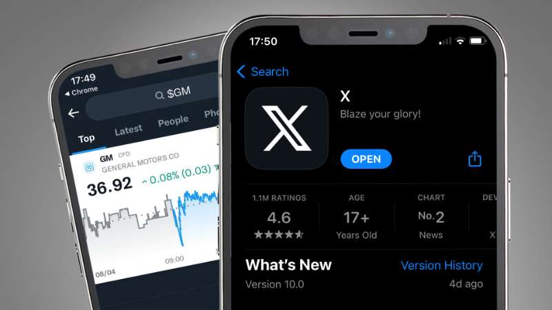 Twitter reach drop, Twitter engagement issues