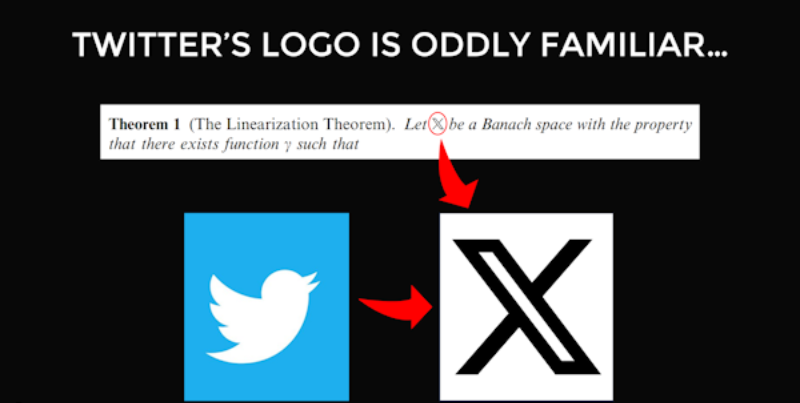 CyberCloudPush,Twitter trending automation