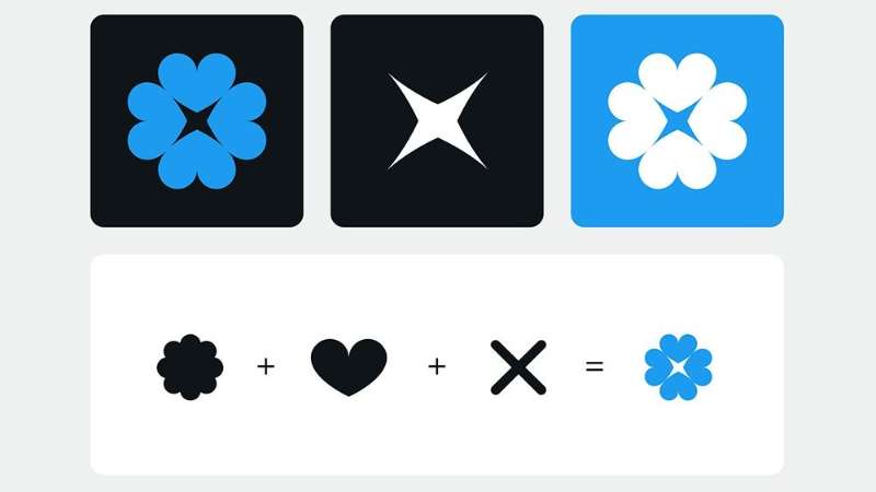 Twitter霸屏系统.Twitter自动批量发推