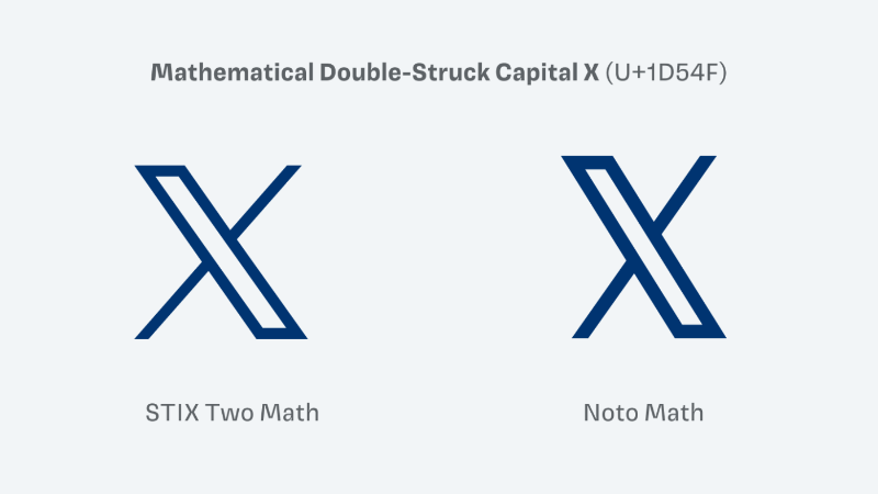 Is Twitter Automation Safe? Risks, Best Practices, and How to Avoid Account Suspension