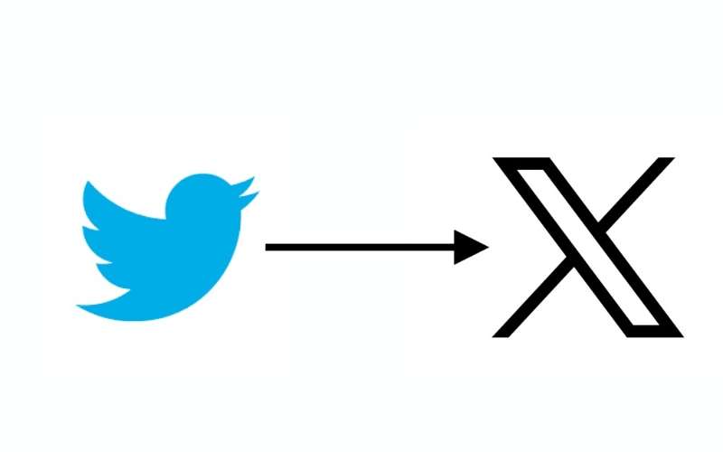 Twitter growth strategy, Twitter trend domination
