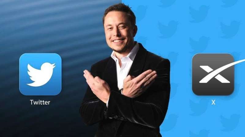 twitter growth hacks,twitter growth strategy