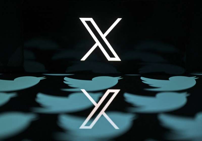 推特涨粉工具,推特营销系统