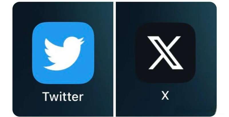 推特热门工具,推特营销工具