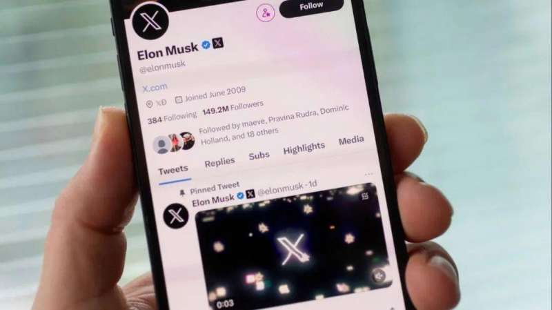 推特热门工具,推特营销工具