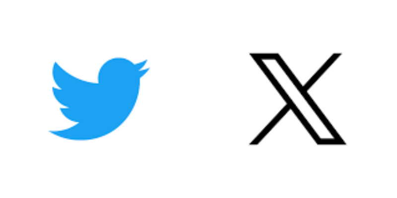 推特自动话系统,推特黑科技