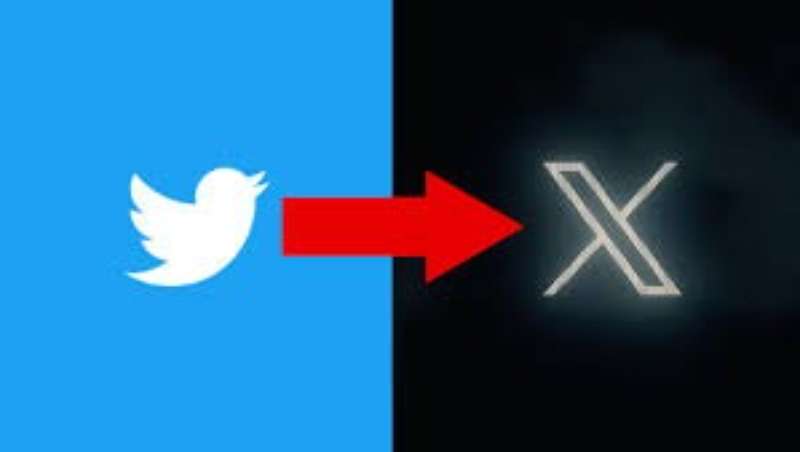 twitter automation tools, auto tweet software