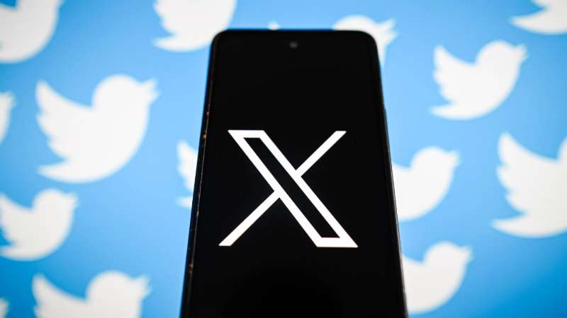 Twitter矩阵运营 ,Twitter引流推广