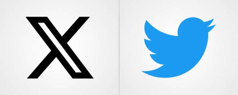 twitter automation platform, twitter traffic generation