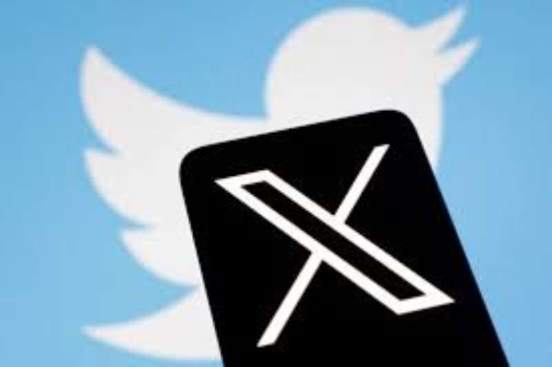 twitter growth strategy, cybermindpro automation