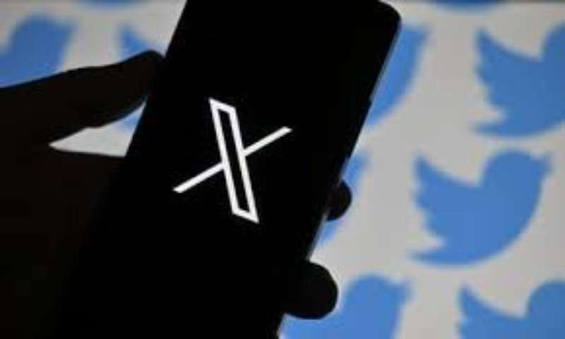 twitter automation software, cybermindpro platform