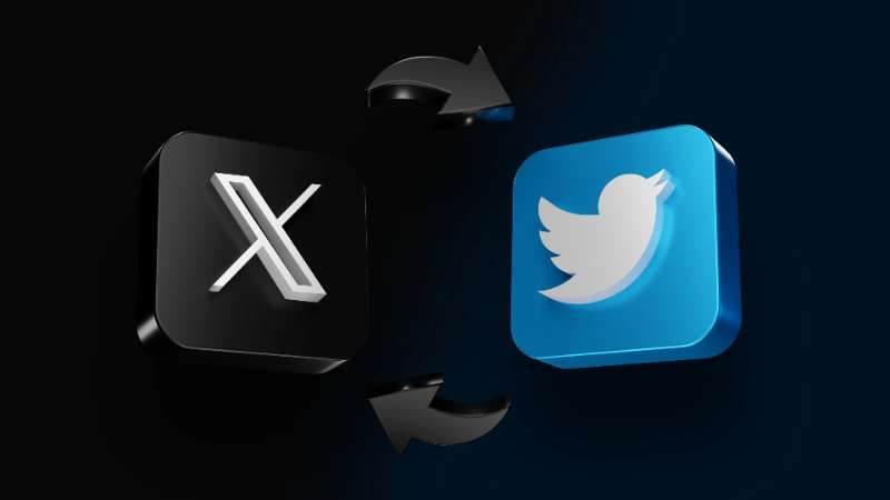 Twitter营销软件, Twitter账号管理工具