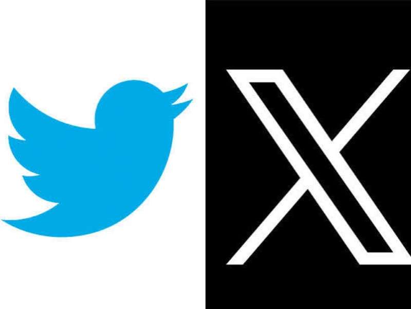 Twitter营销软件,Twitter自动化营销工具