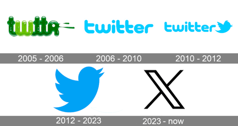 1784702067166769.png cybermindpro, tweet scheduling