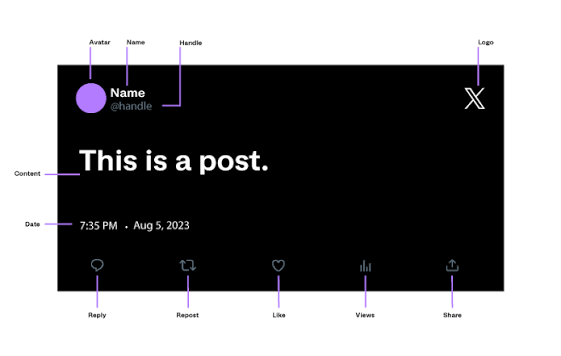 Twitter Marketing, Twitter Automation